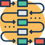 Business Process