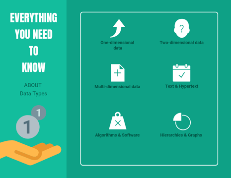 Everything you need to know about data types for data visualization when you must collaborate for success