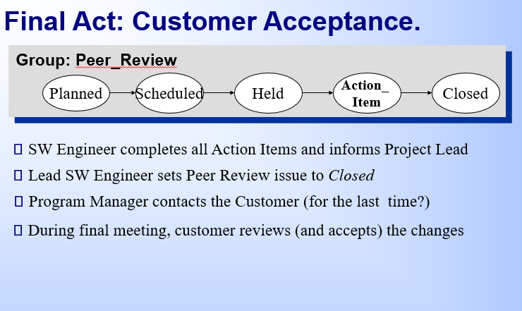 final act-4